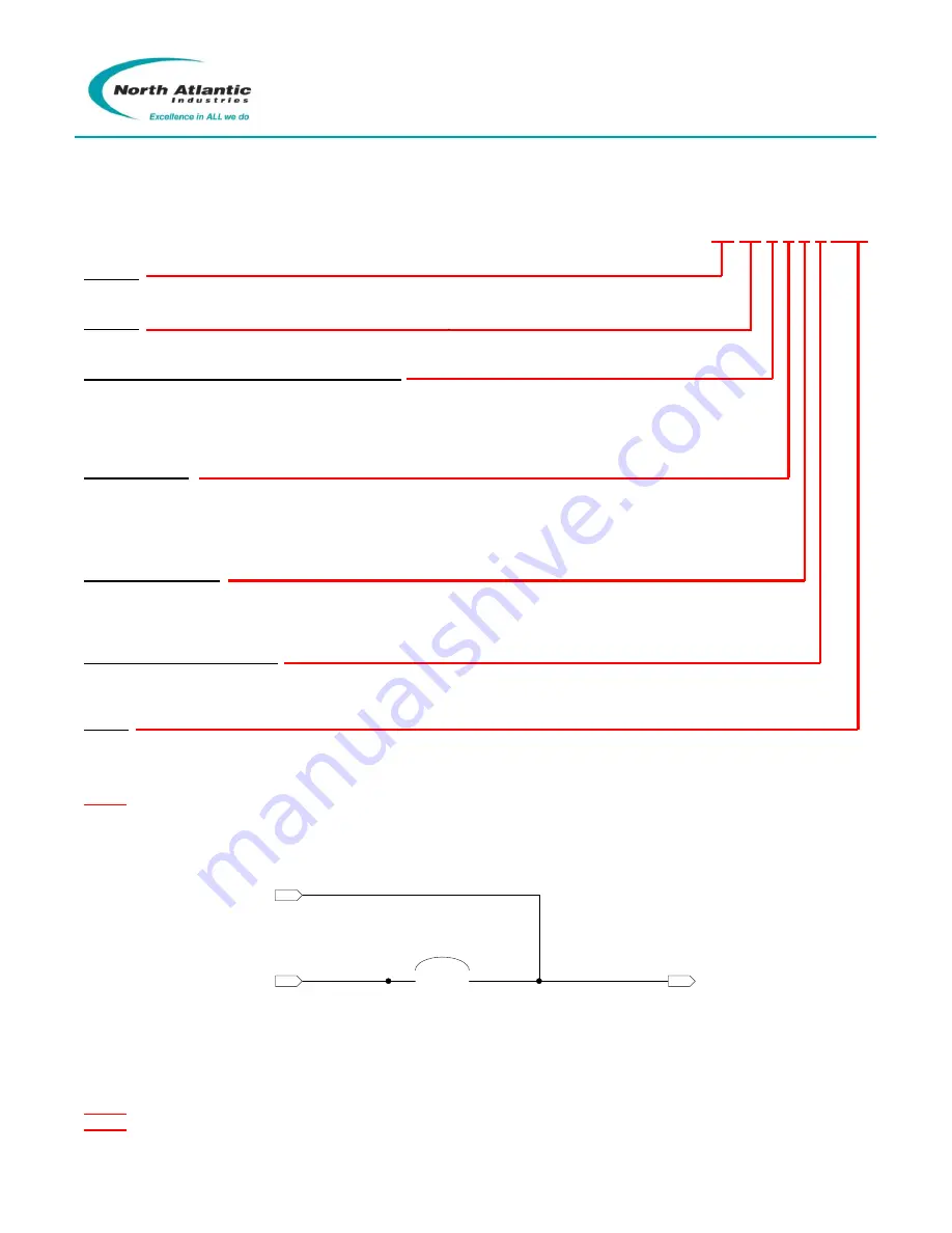 North Atlantic 75DS2 Operation Manual Download Page 38