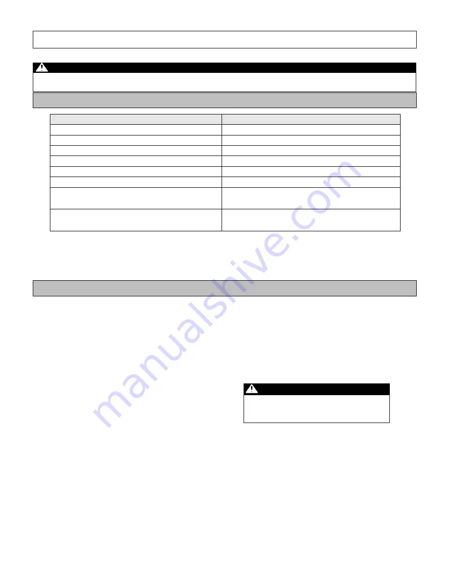 North Star 1572041 Owner'S Manual Download Page 26