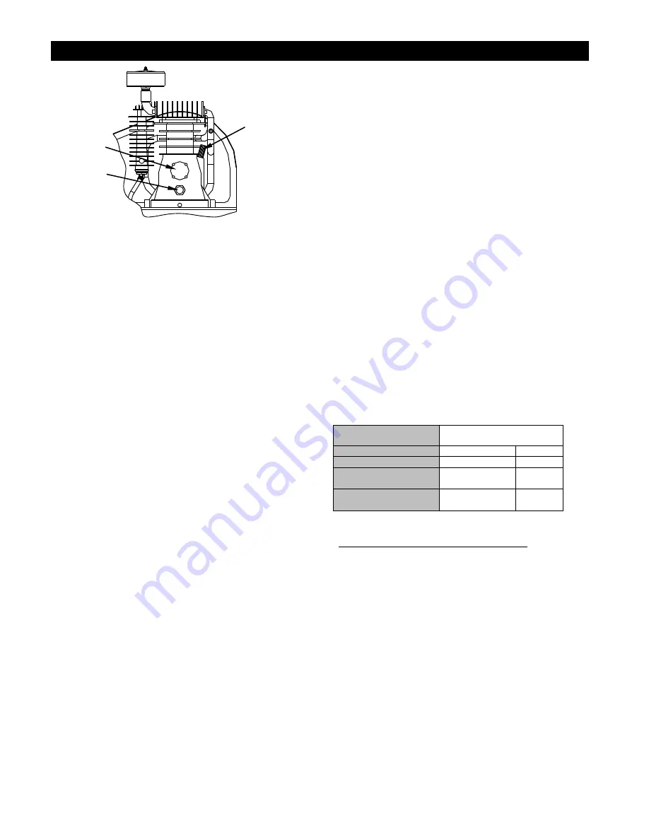 North Star M459231B.1 Installation, Operation And Maintenance Manual Download Page 6