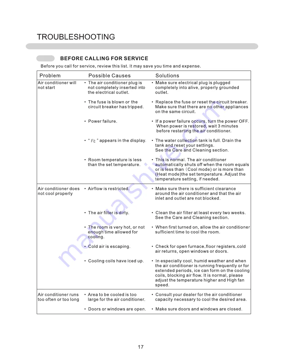 North Storm NS-12W-PAC Owner'S Manual Download Page 20