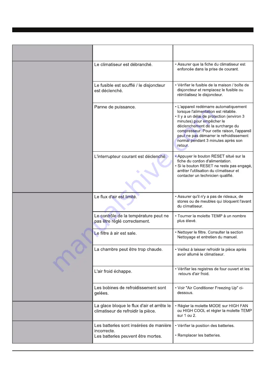 North Storm NS-12W-WAC WIFI Operating Instructions Manual Download Page 52