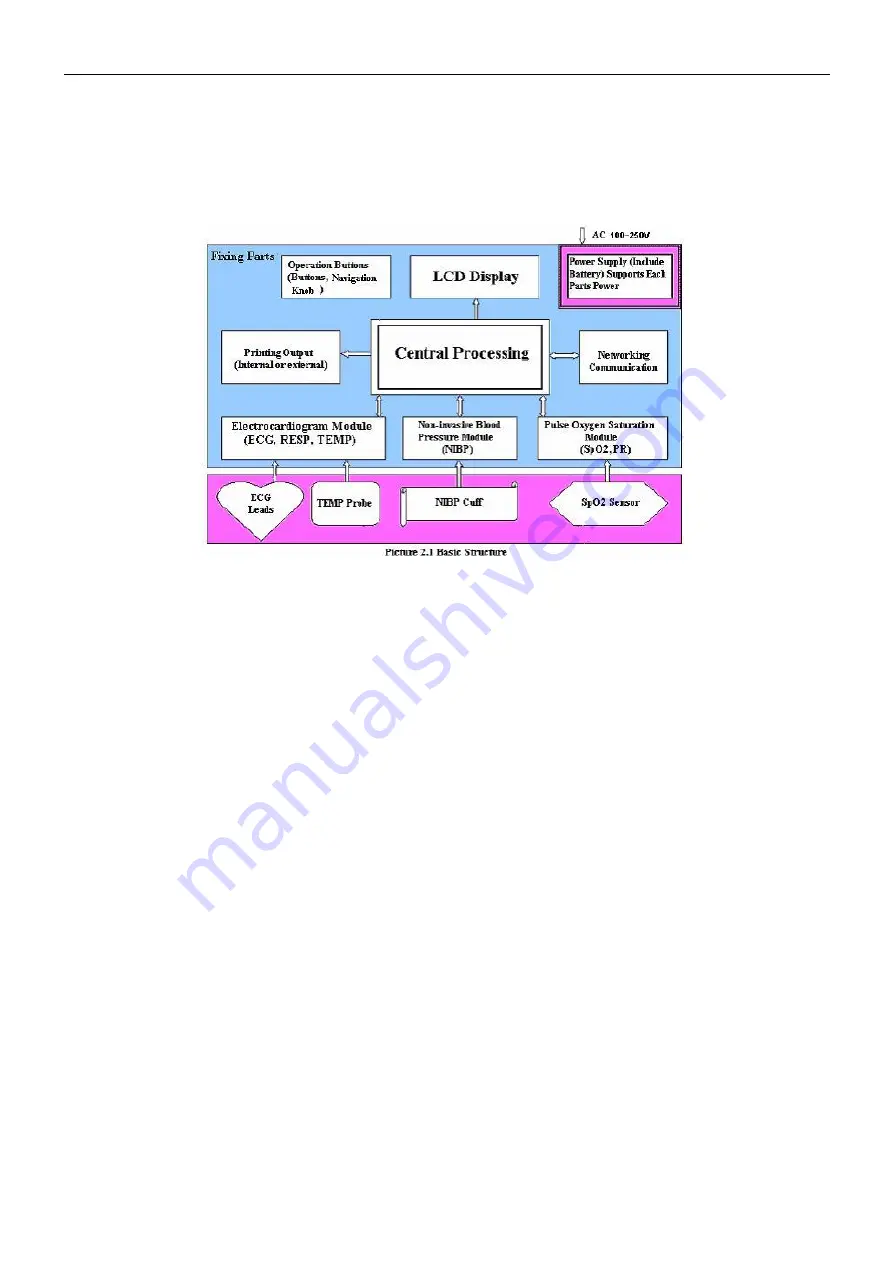 North-Vision Tech Deluxe-100 User Manual Download Page 11