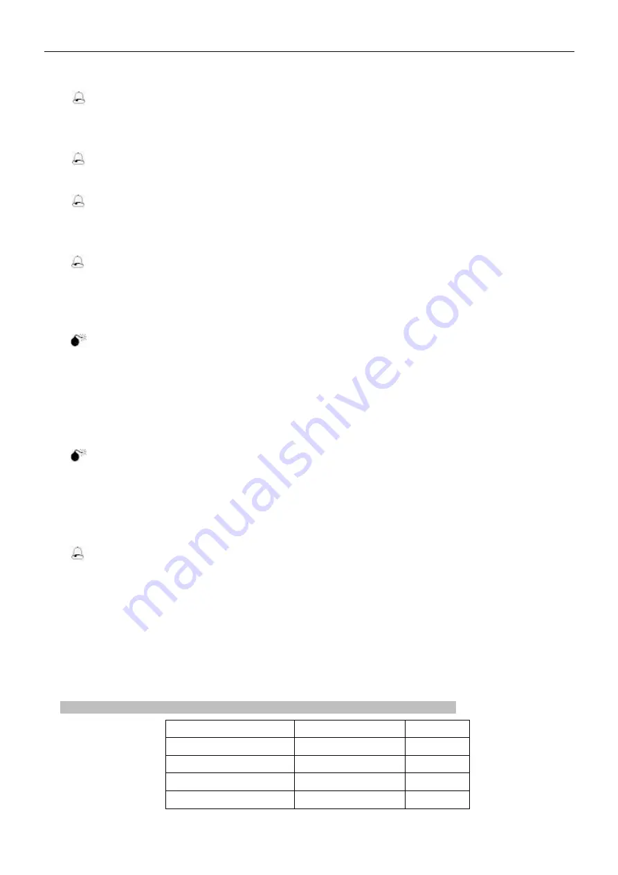 North-Vision Tech Deluxe-100 User Manual Download Page 18