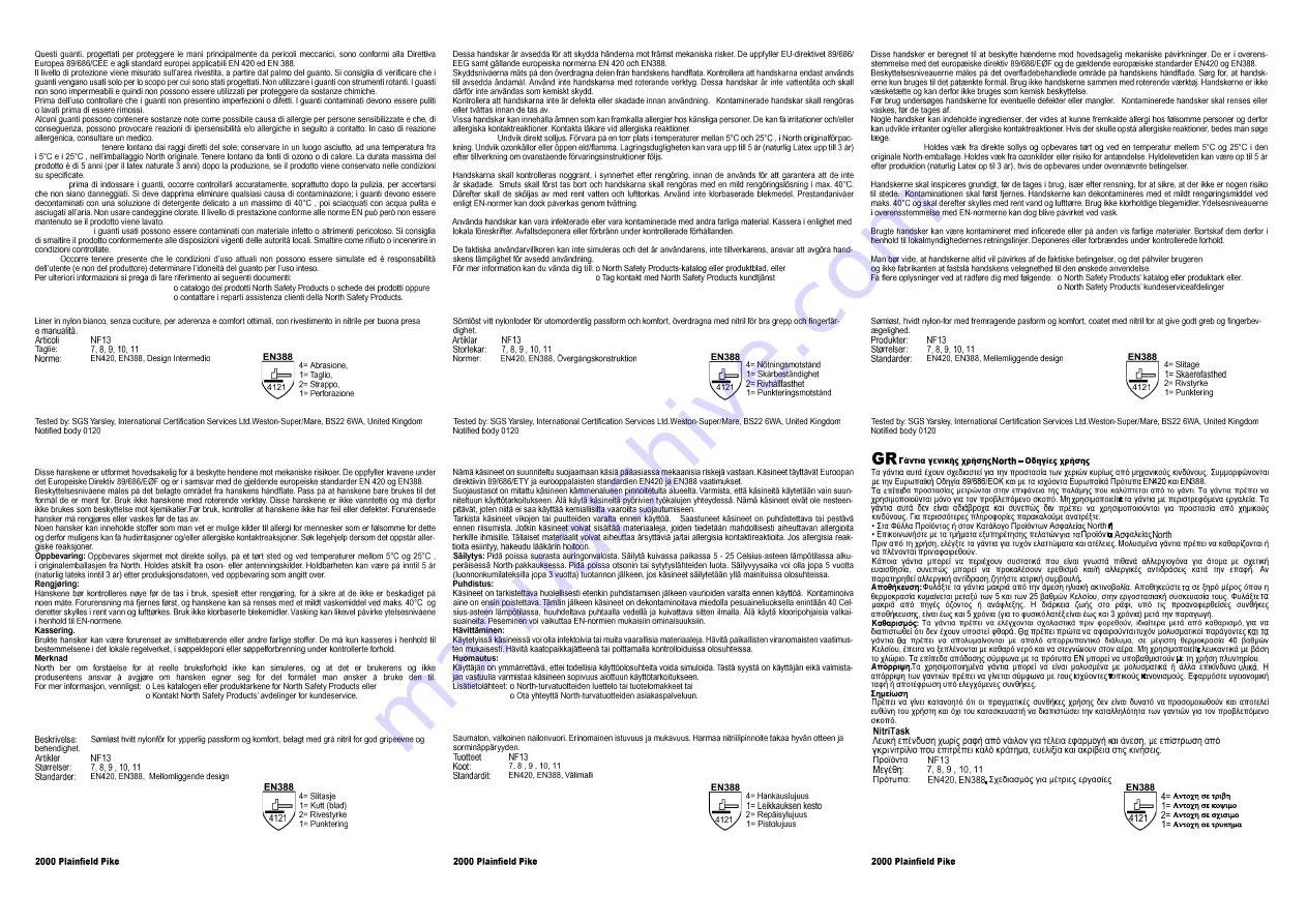 North NorthFlex Nitri Task User Instruction Download Page 2