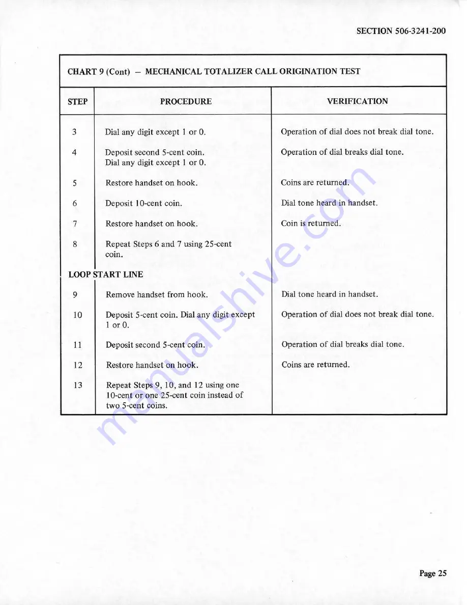 Northen CENTURION QSD2400A 1 Manual Download Page 25