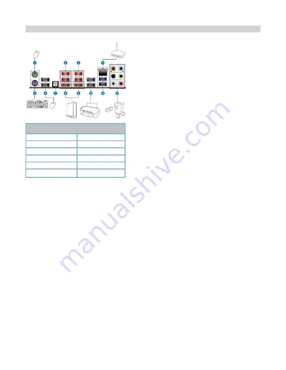 Northern Micro Spirit P9X79-AS User Manual Download Page 22