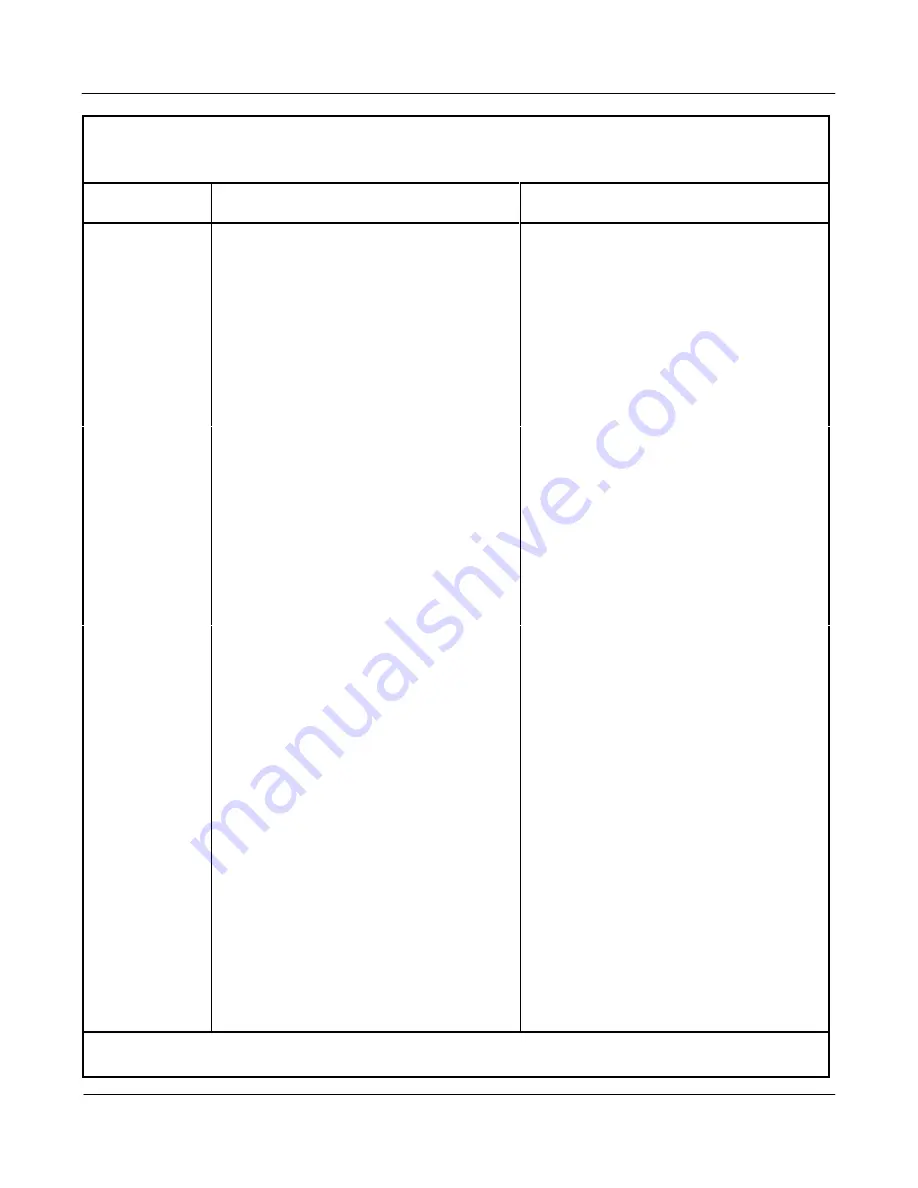 Northern Telecom NAC User Manual Download Page 351