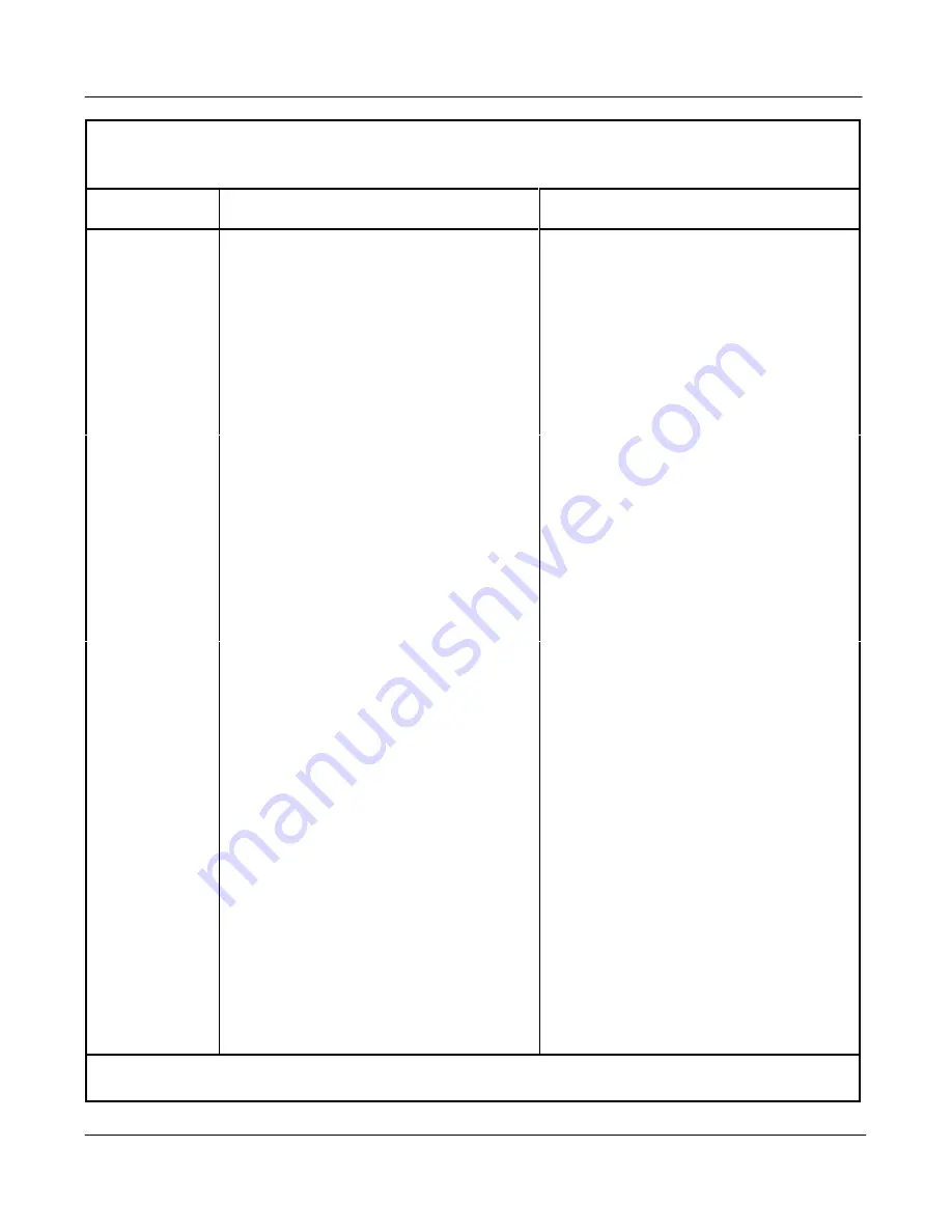 Northern Telecom NAC User Manual Download Page 352