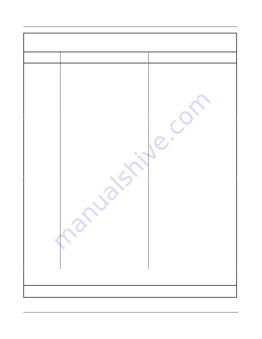 Northern Telecom NAC User Manual Download Page 354