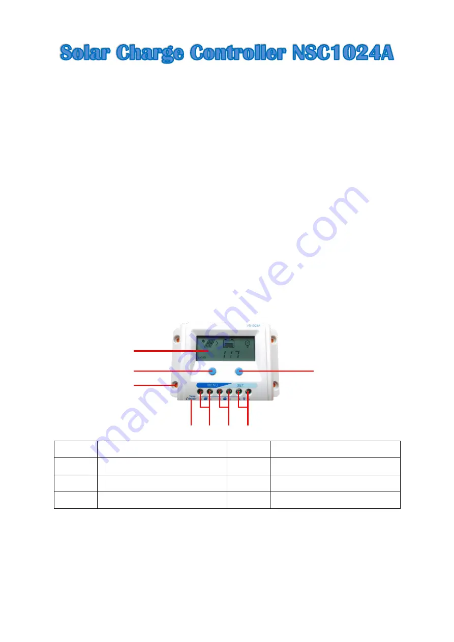 Northern NSC1024A Manual Download Page 1