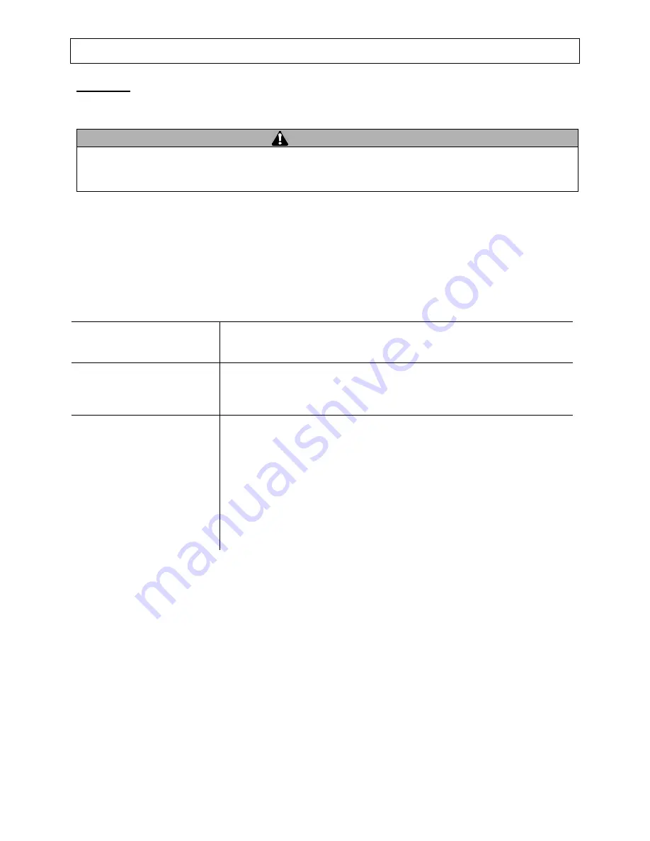 NorthStar 1094051 Owner'S Manual Download Page 14