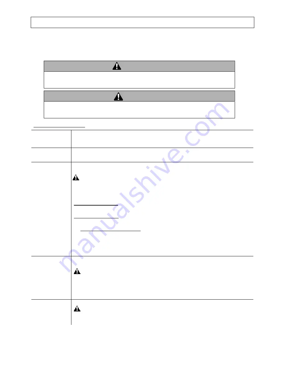 NorthStar 1094051 Owner'S Manual Download Page 18