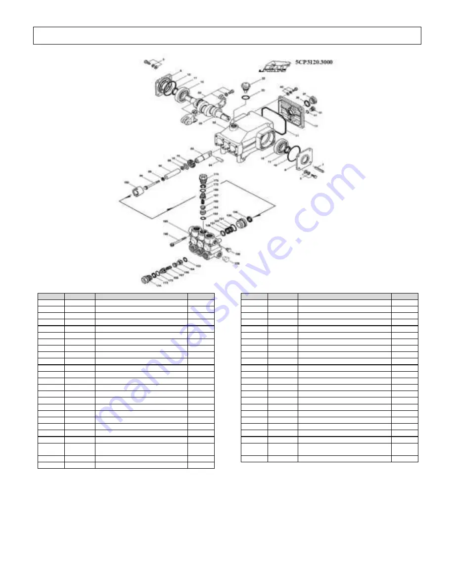 NorthStar 1571101 Owner'S Manual Download Page 31