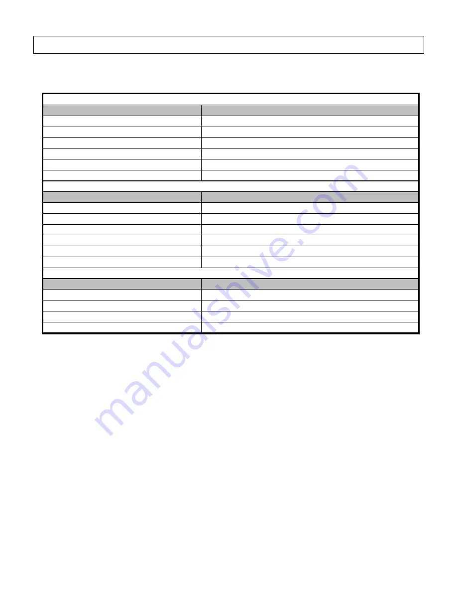 NorthStar 157119 Owner'S Manual Download Page 27