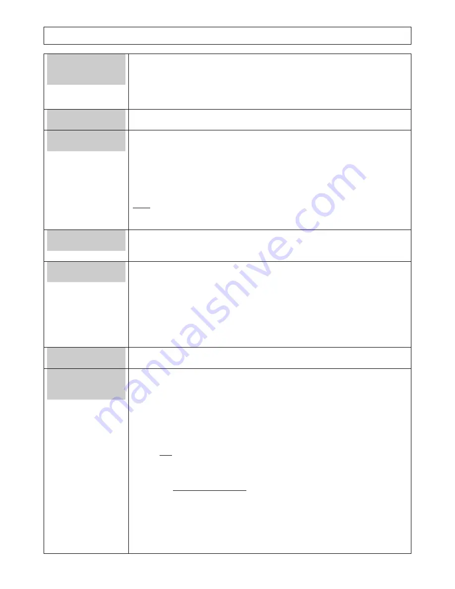 NorthStar 165165 Product Manual Download Page 30