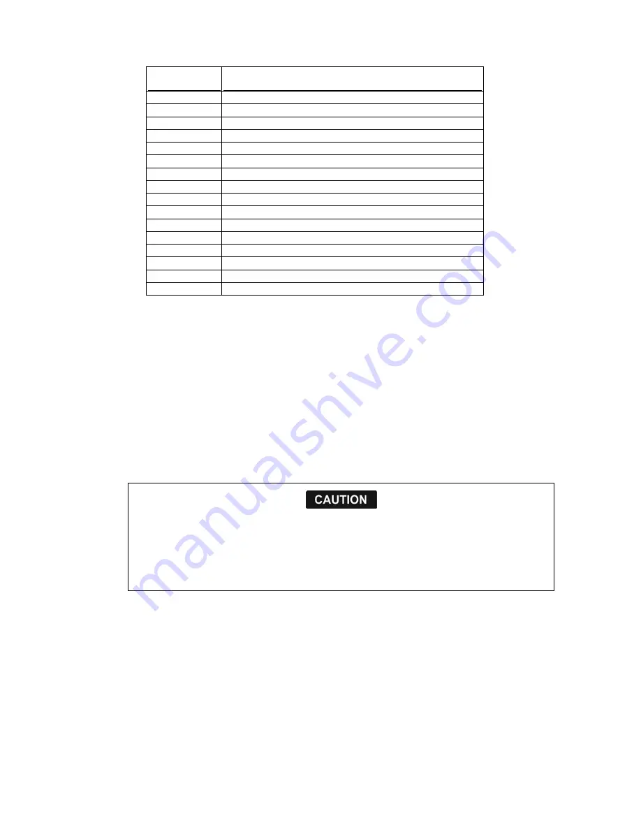 NorthStar 6 KW RADAR Installation Manual Download Page 28