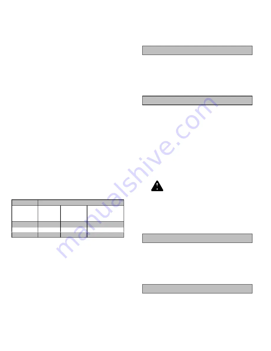 NorthStar 6500 DPG Owner'S Manual Download Page 9