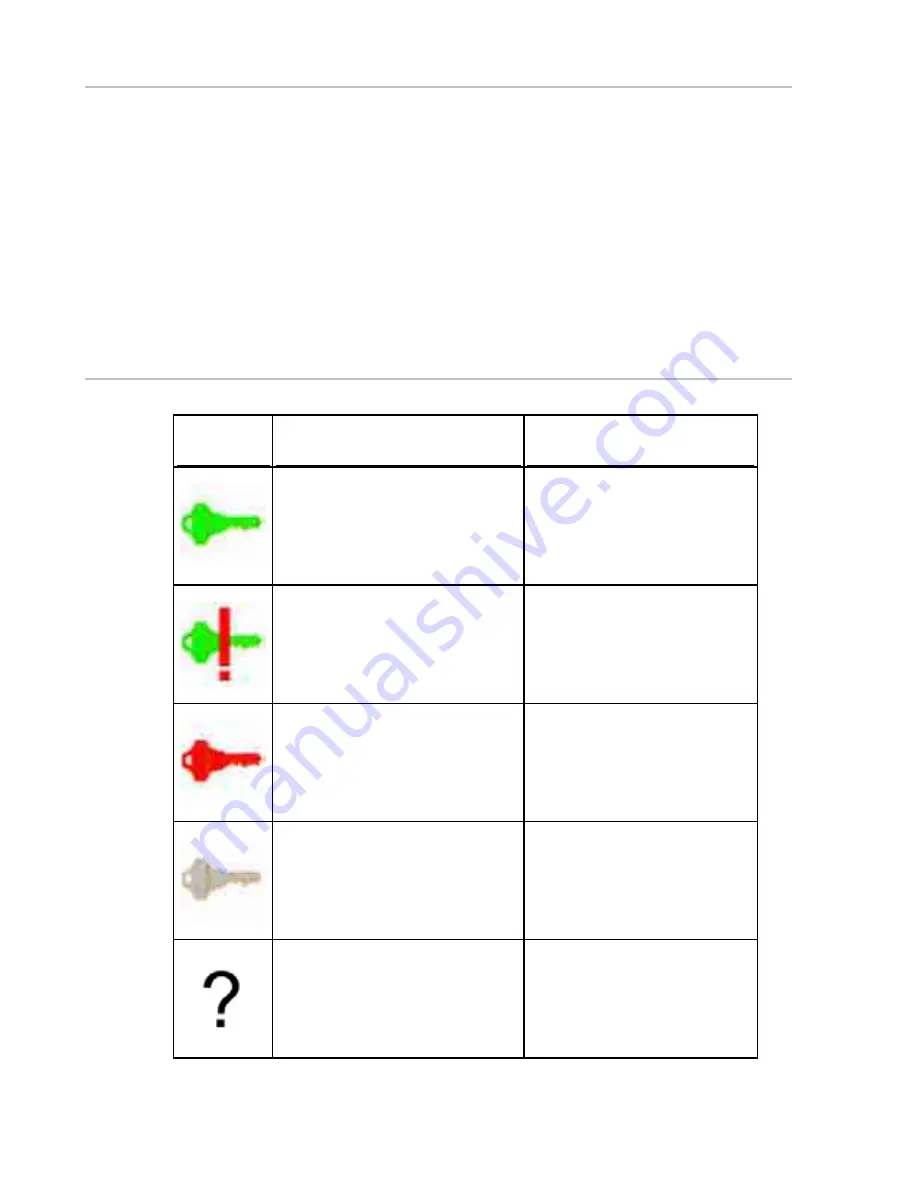 NorthStar 8000I System Operation Manual Download Page 36