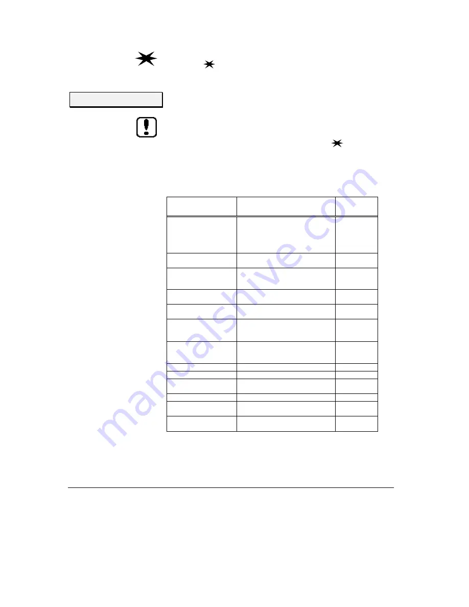 NorthStar 941X Reference Manual Download Page 76