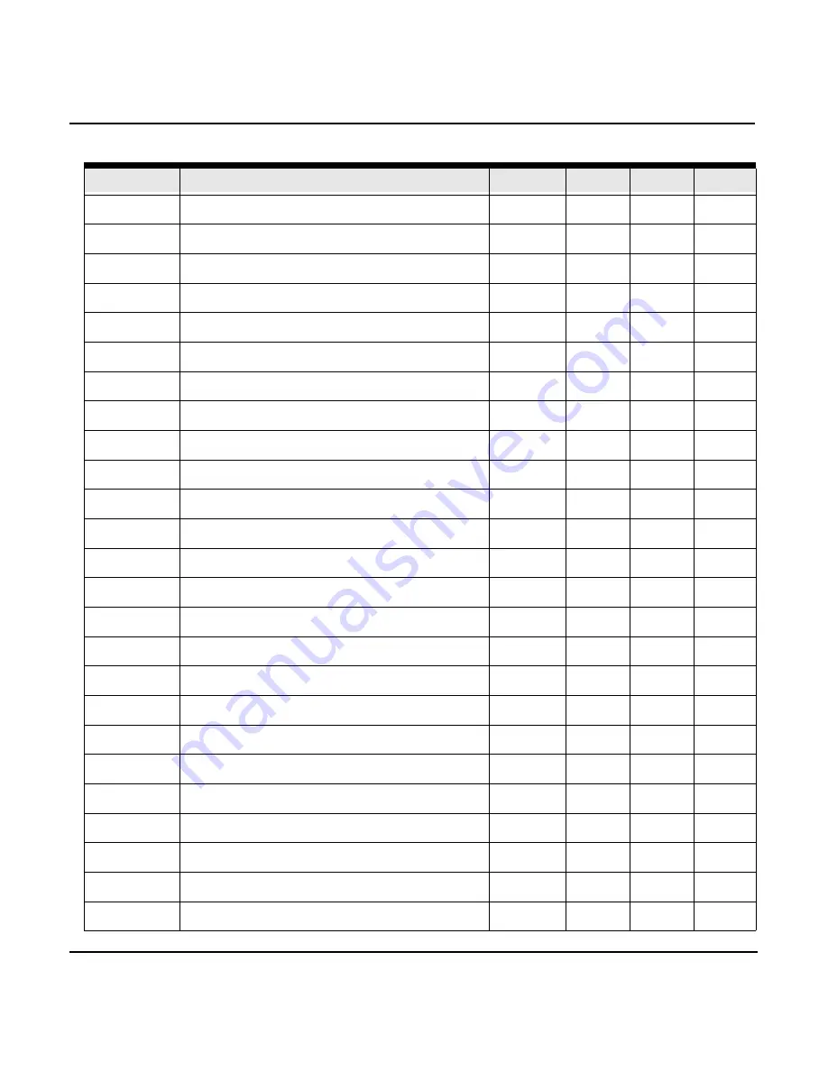 NorthStar 951 Operator'S Manual Download Page 166