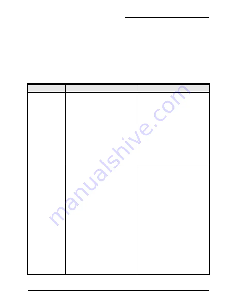 NorthStar 951X Installation Manual Download Page 45