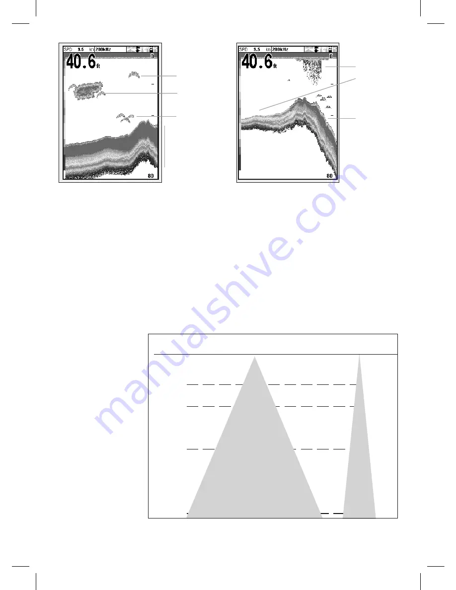 NorthStar EXPLORER 657 Installation And Operation Manual Download Page 33