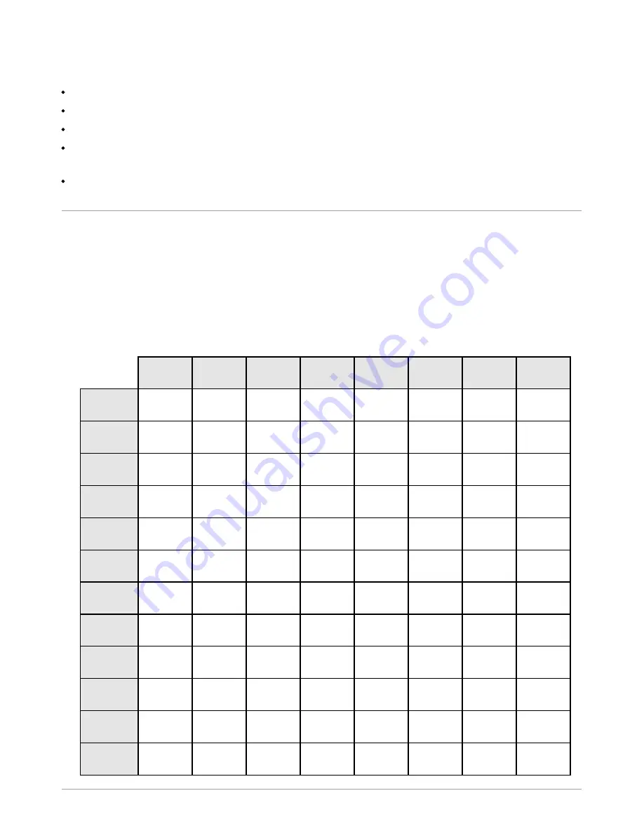 NorthStar Explorer AP380 Installation And Operation Manual Download Page 13