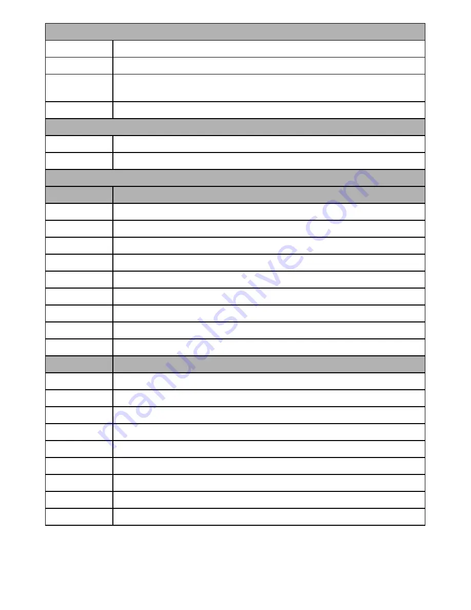 NorthStar Explorer AP380 Installation And Operation Manual Download Page 32