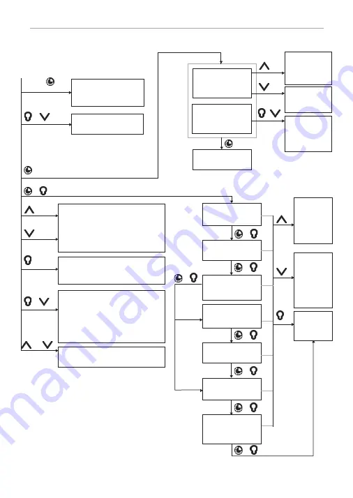 NorthStar Explorer S310 Installation And Operation Manual Download Page 38