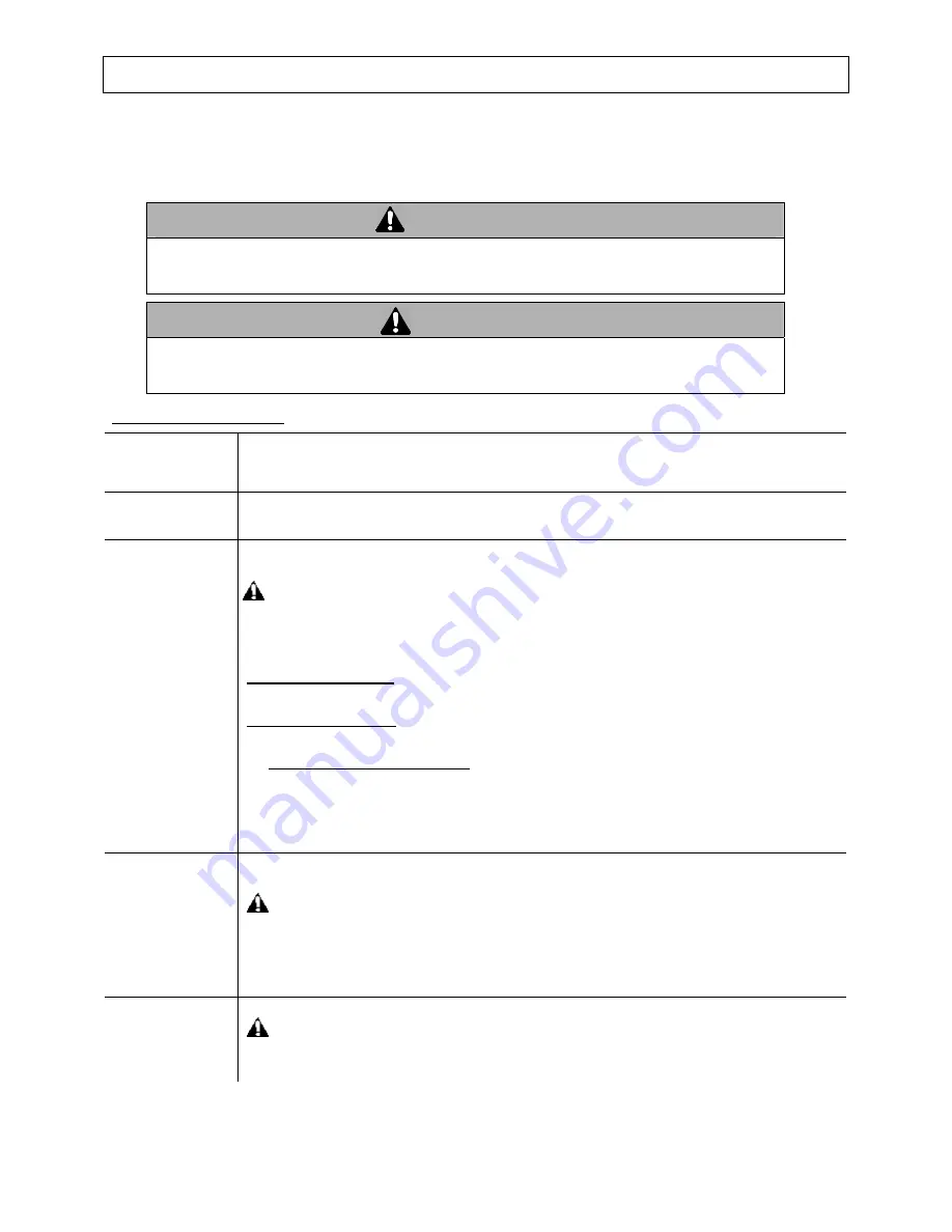 NorthStar M109163B Owner'S Manual Download Page 15