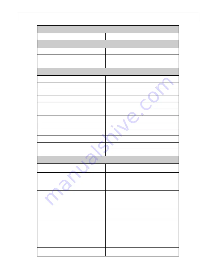 NorthStar M157117F Owner'S Manual Download Page 5