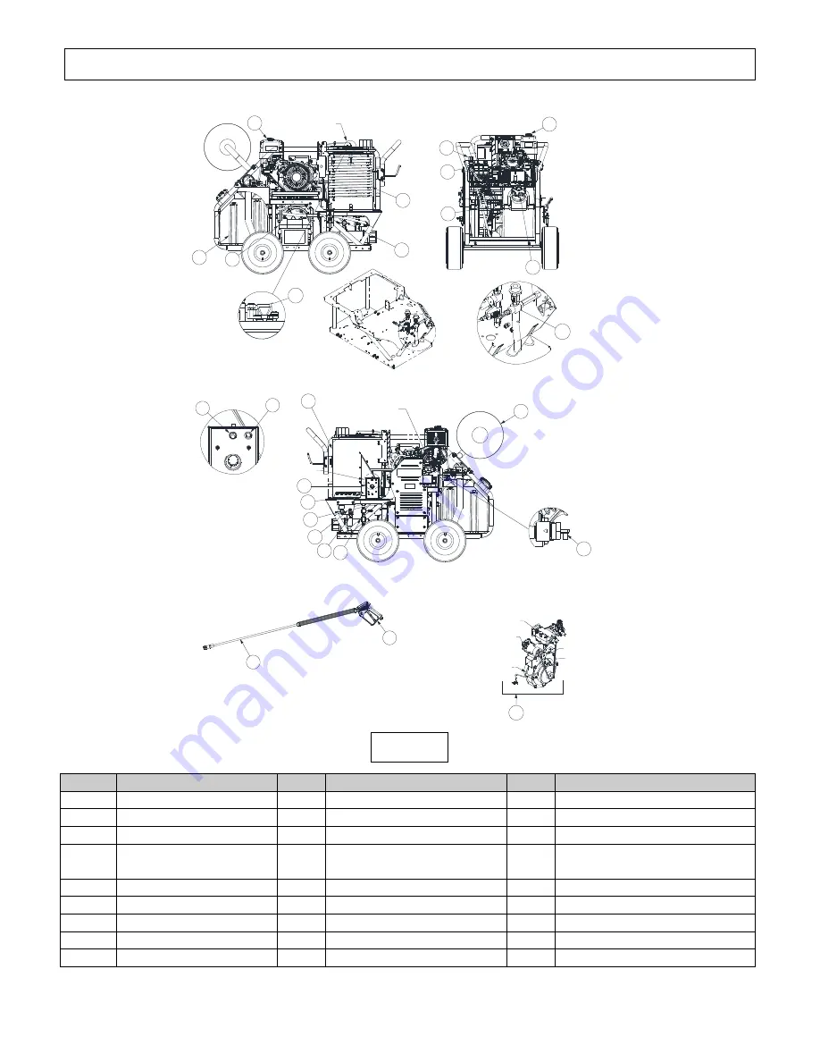 NorthStar M157117F Owner'S Manual Download Page 6