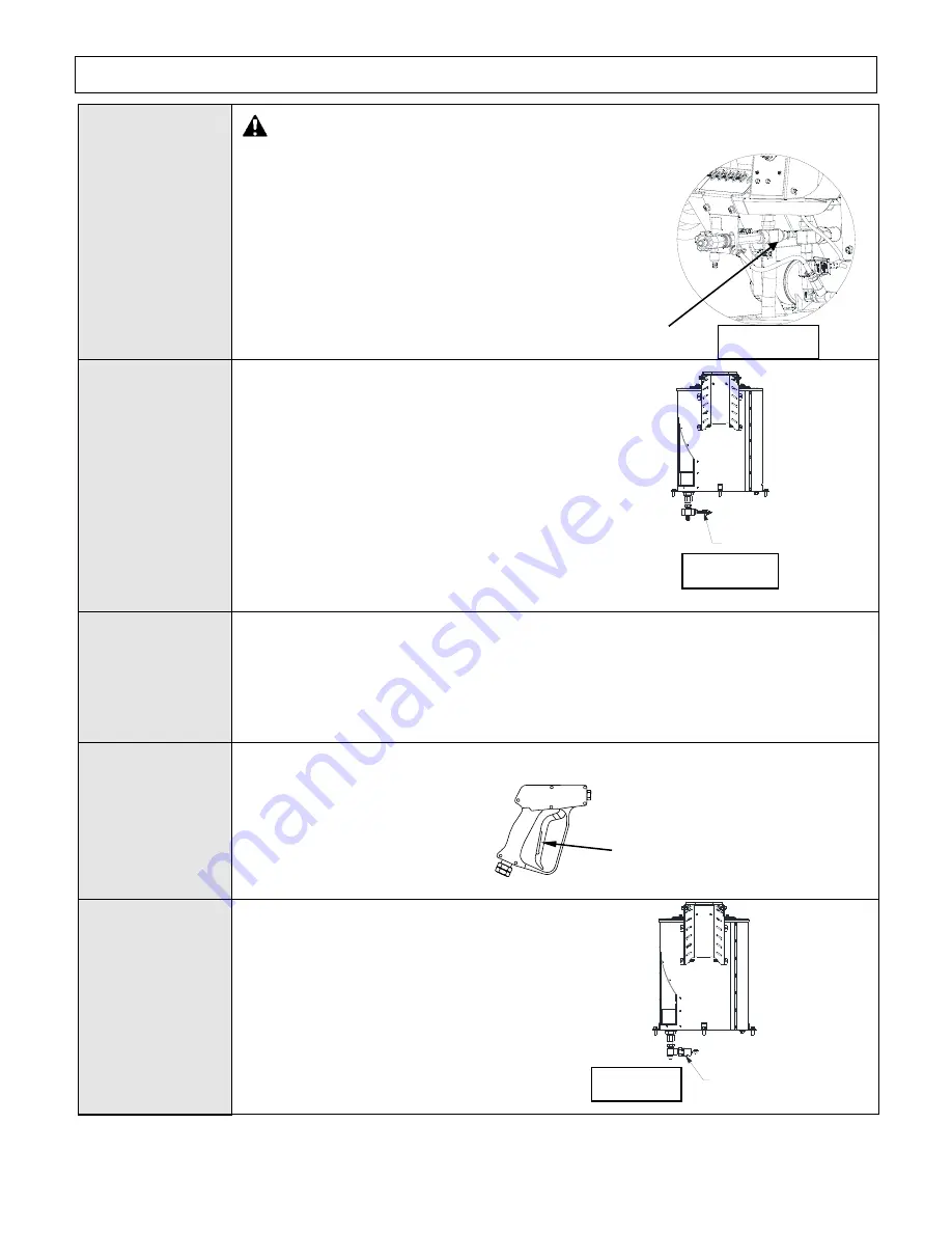 NorthStar M157117F Owner'S Manual Download Page 9