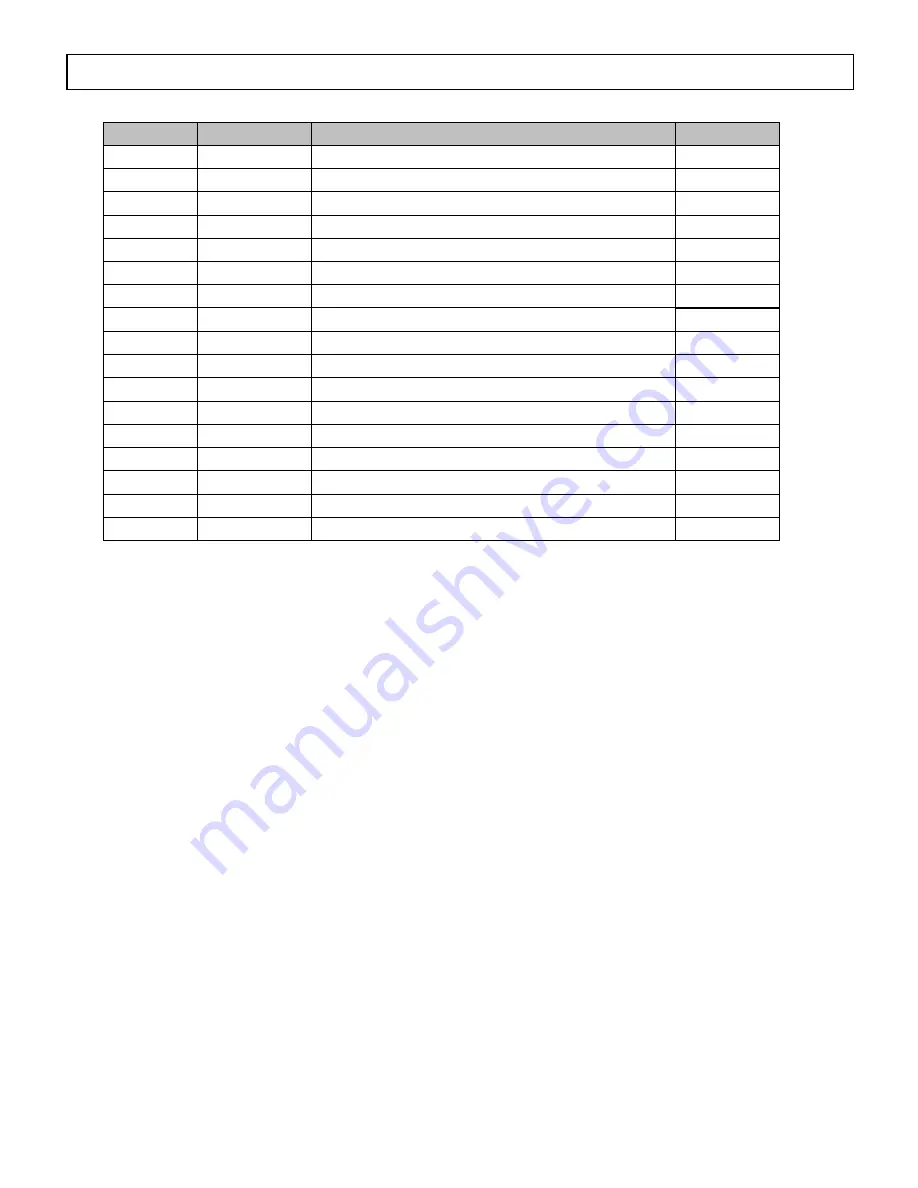 NorthStar M157117F Owner'S Manual Download Page 56