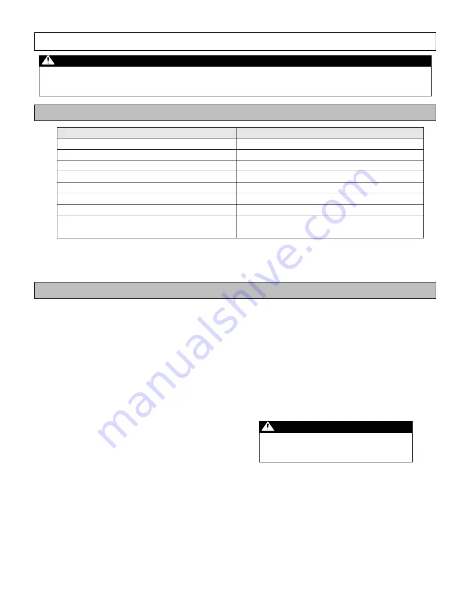 NorthStar M157119E Owner'S Manual Download Page 24