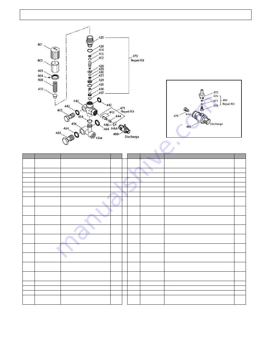 NorthStar M157119E Owner'S Manual Download Page 34