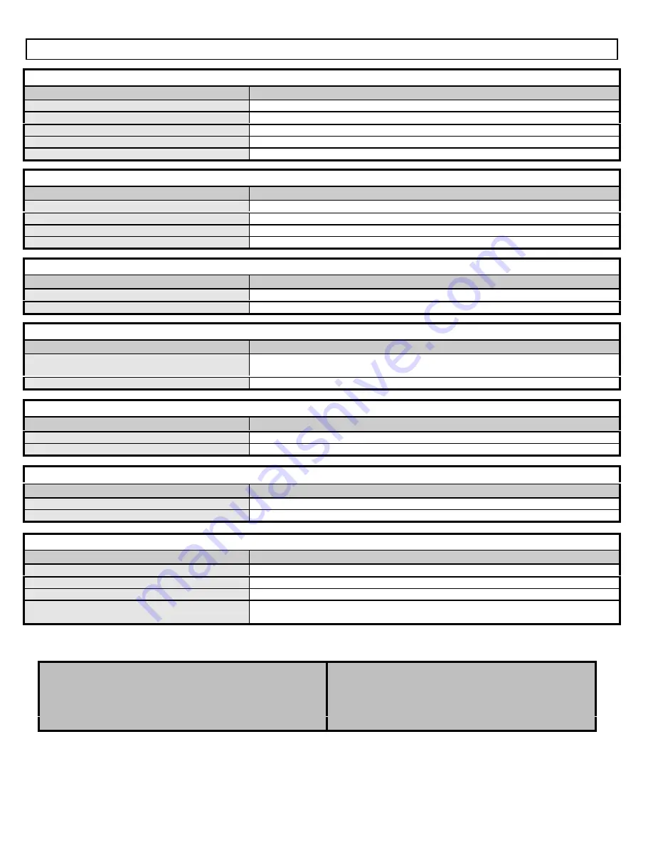 NorthStar M157310C Installation, Operation And Maintenance Manual Download Page 17