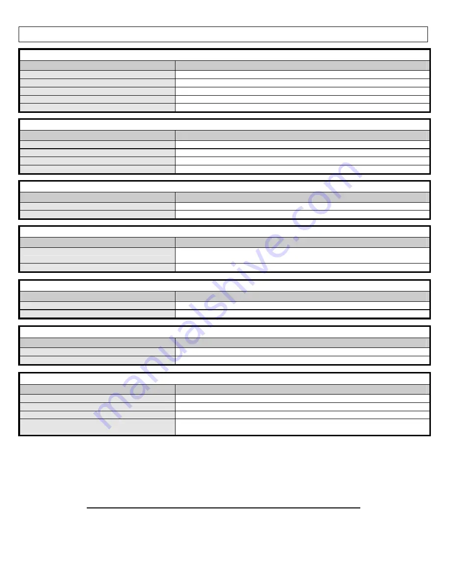 NorthStar M157310K.1 Installation, Operation And Maintenance Manual Download Page 18