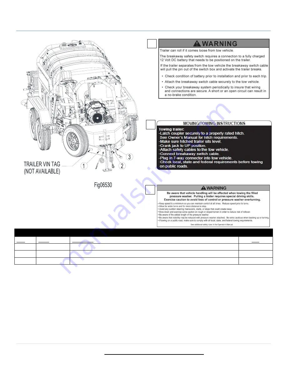 NorthStar ProShot Series Owner'S Manual Download Page 10