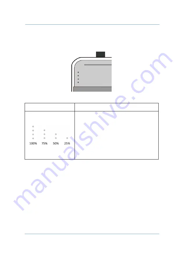 NorthVision A20 User Manual Download Page 47