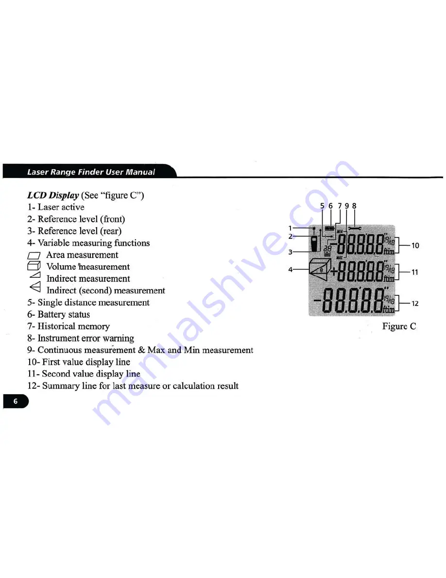 Northwest NLR60 Owner'S Manual Download Page 6