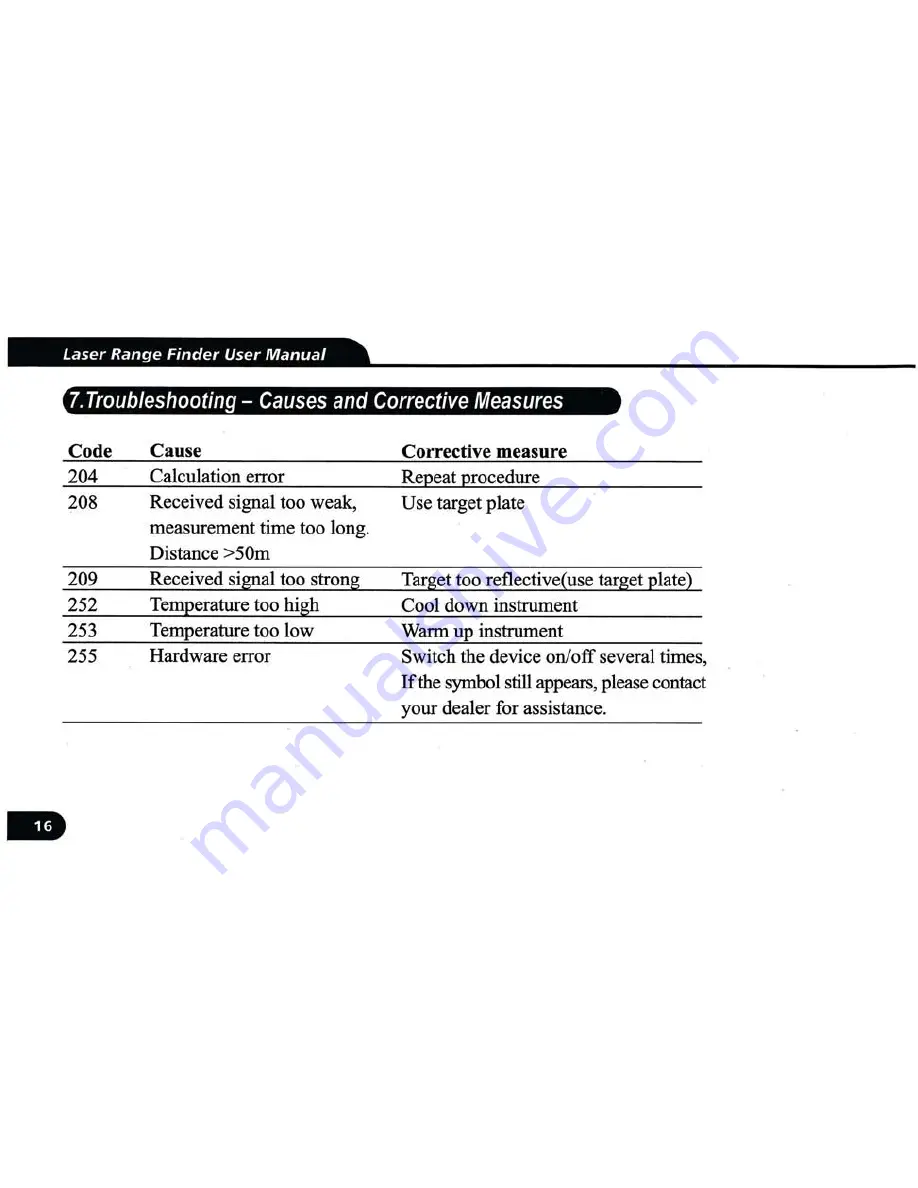 Northwest NLR60 Owner'S Manual Download Page 16