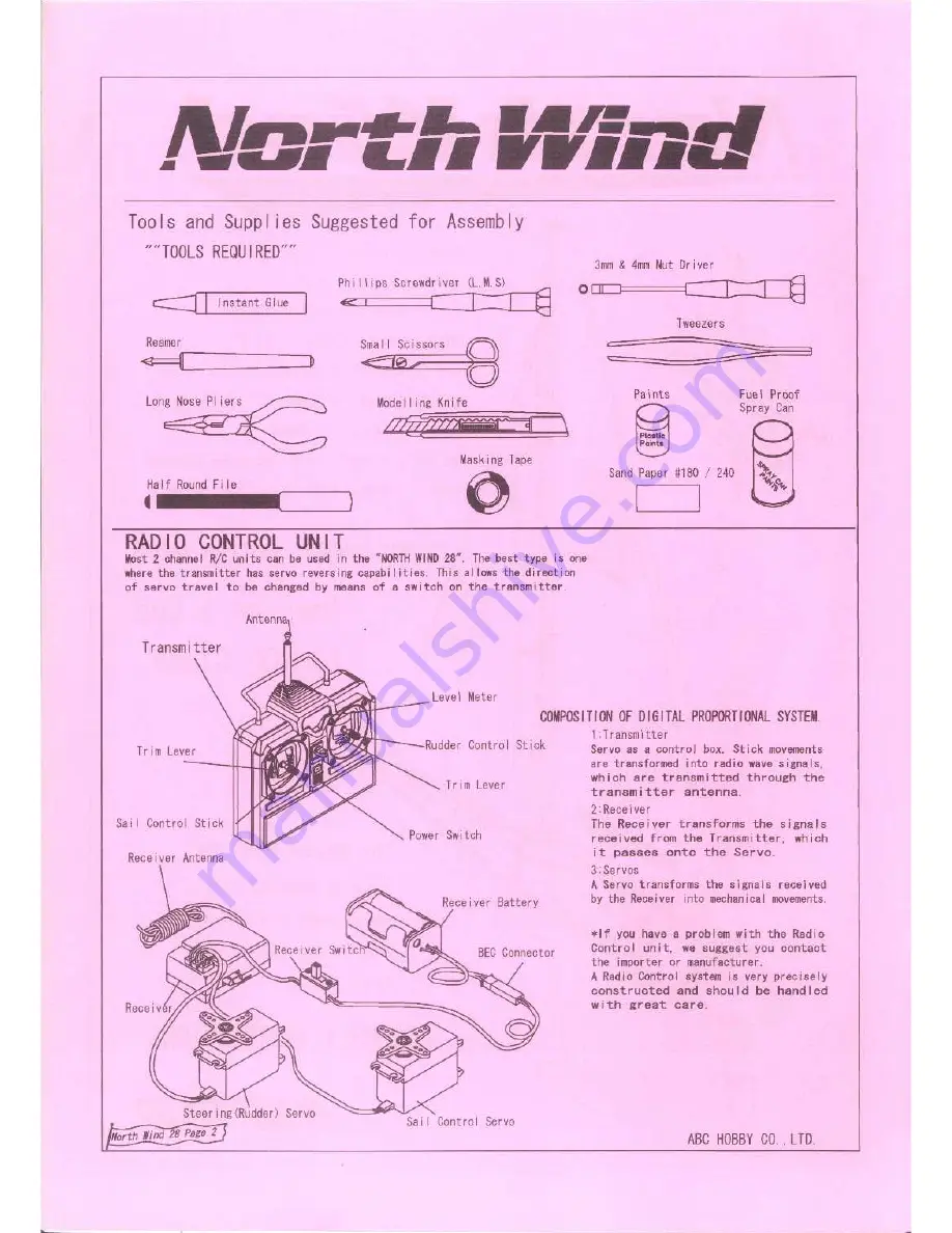 Northwind 28 Assembly Instructions Manual Download Page 2