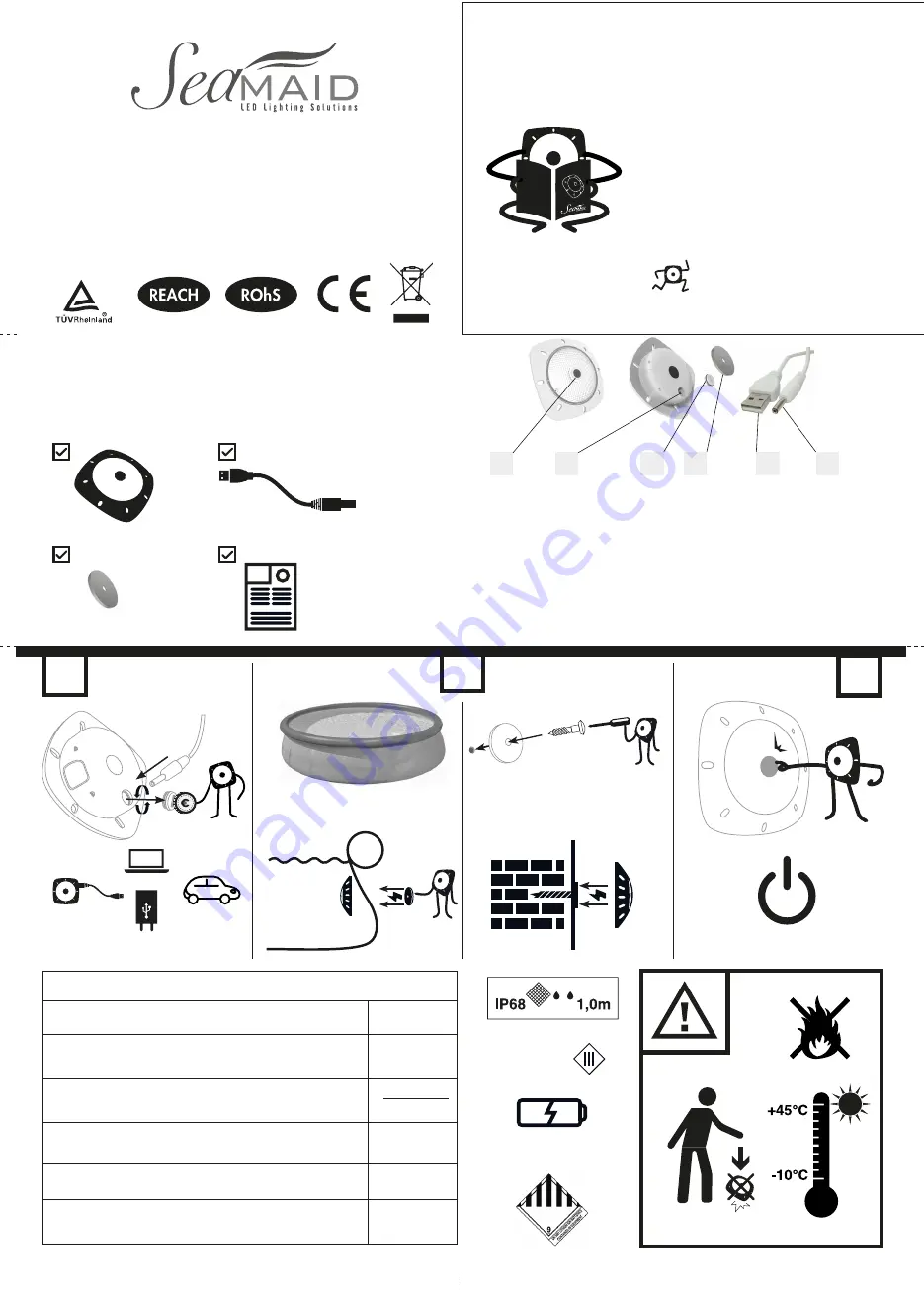 Notmad Seamaid Use & Maintenance Instructions Download Page 1