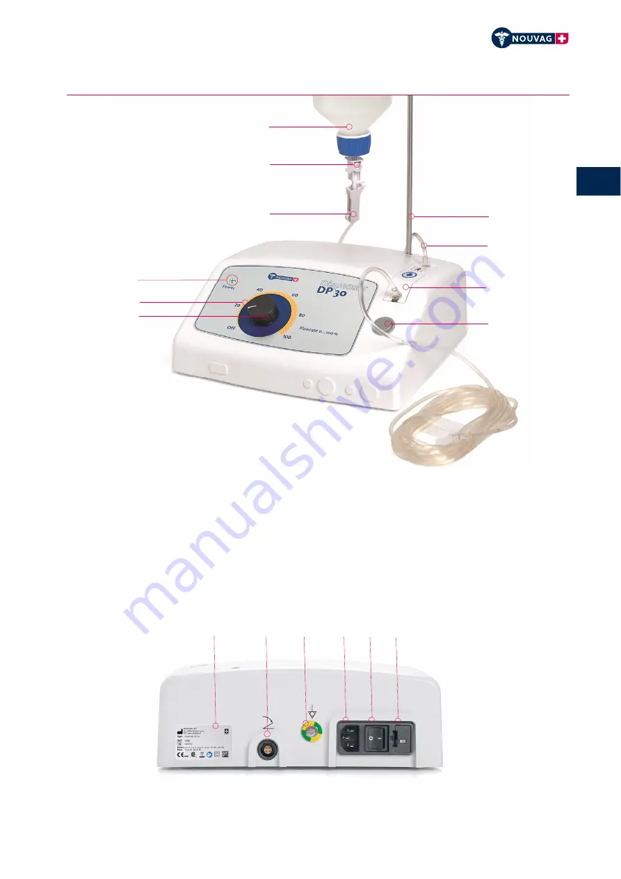 Nouvag Dispenser DP 30 Operation Manual Download Page 39