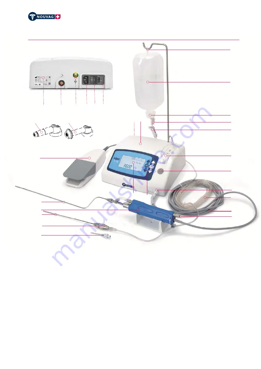 Nouvag Lipo Surg Operation Manual Download Page 108