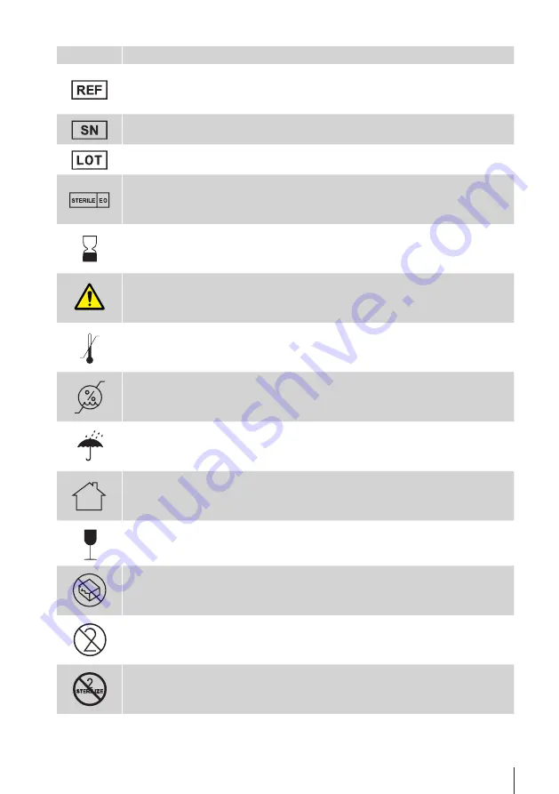 Nouveau Contour iQ Manual Download Page 13