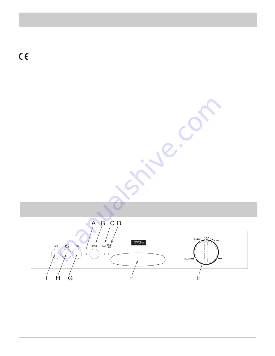 Nouveau Kitchens DW101N User Manual Download Page 2