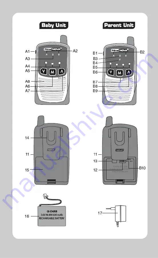 Nova PrimaNOVA GI-D6 Quick Start Manual Download Page 1