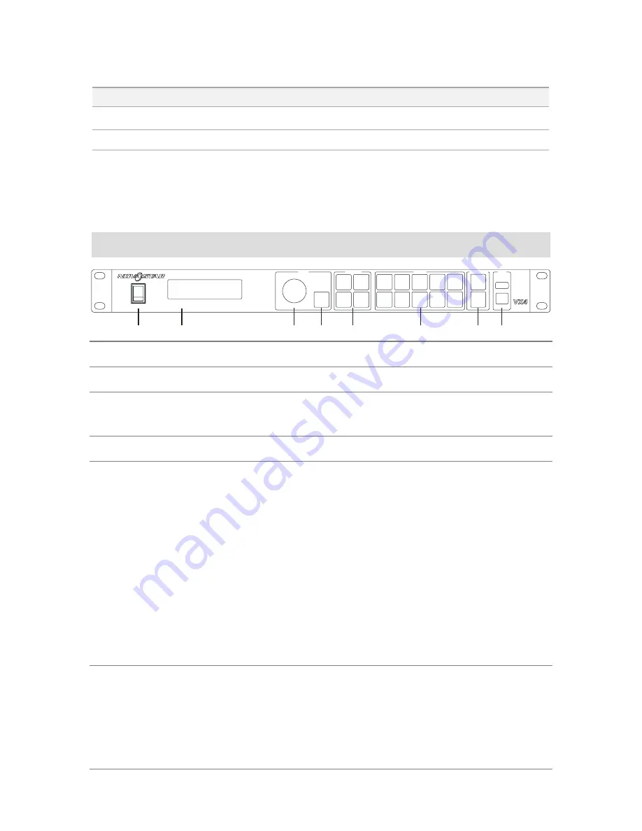 NovaStar VX4S User Manual Download Page 4